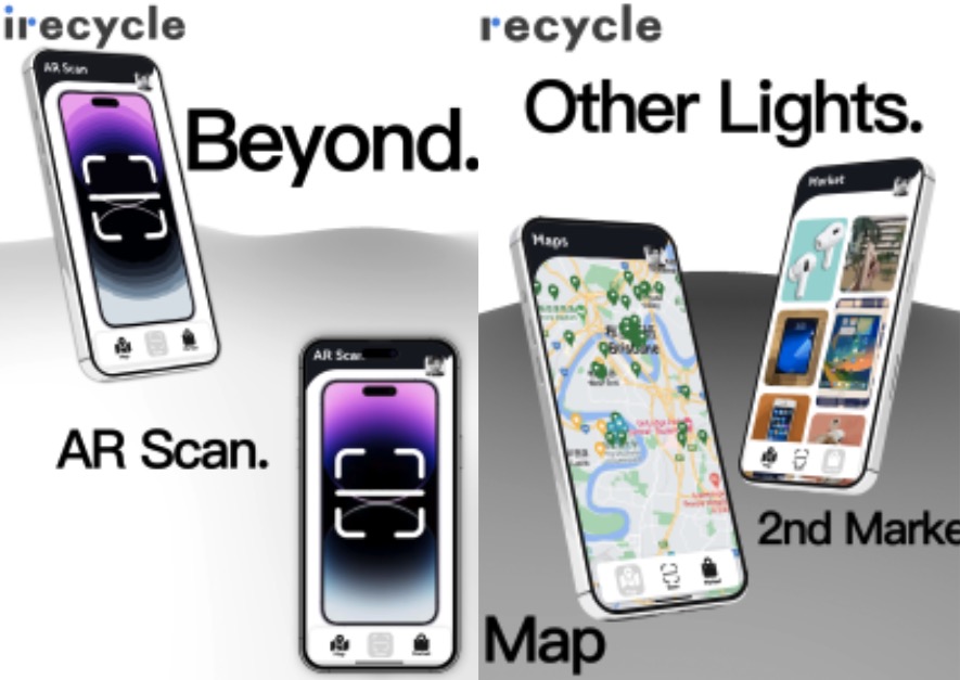 irecycle