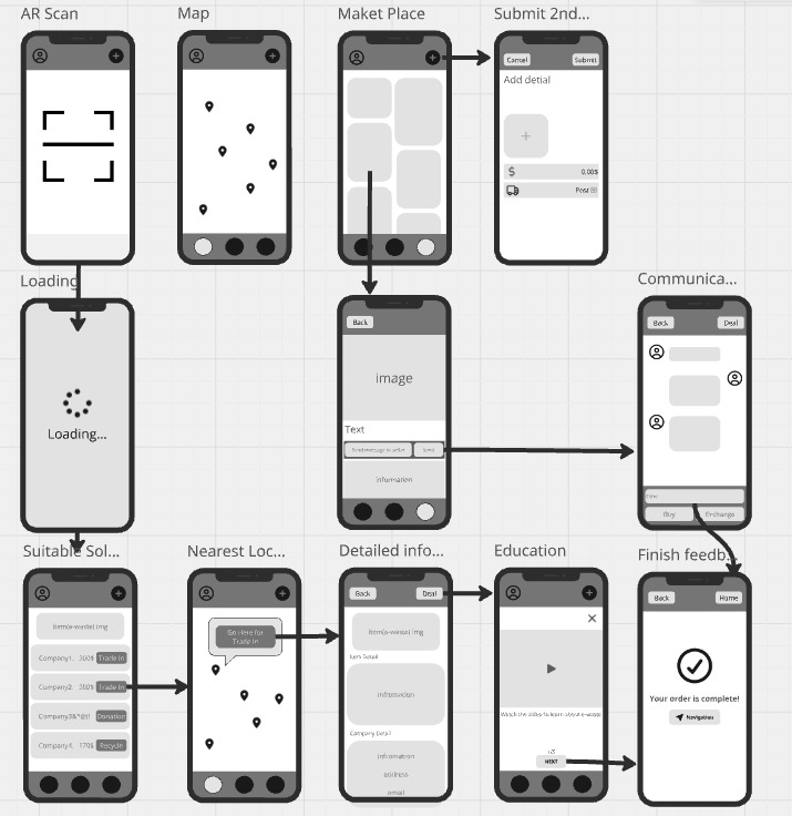 Lo-Fi Prototype